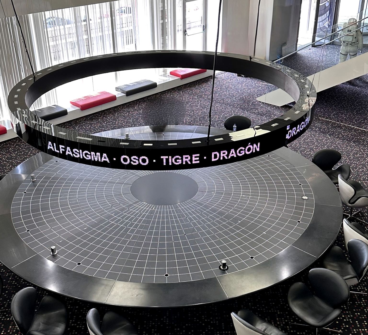 Una pantalla circular con el texto Alfasigma, Oso, Tigre, Dragón sobre una mesa redonda